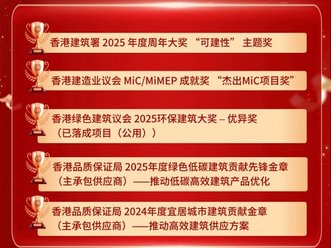 立法会获奖.jpg